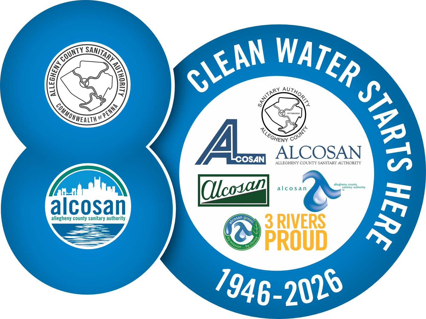 ALCOSAN 80th Anniversary