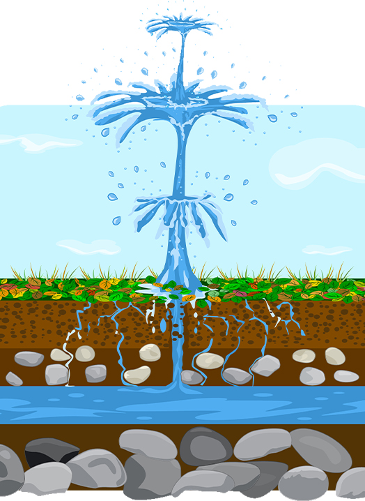 Get Schooled By Science - ALCOSAN