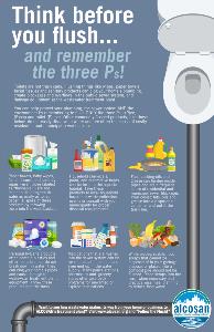 ALCOSAN's Think before you Flush Infographic